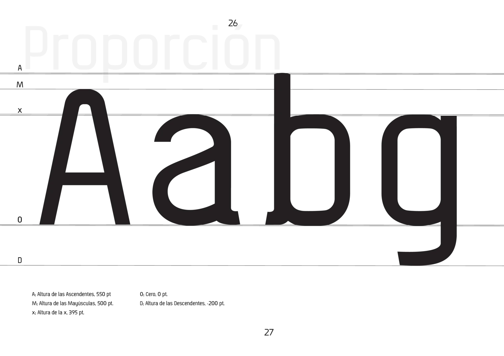 Proyecto Editorial Yadrana Specimen 3